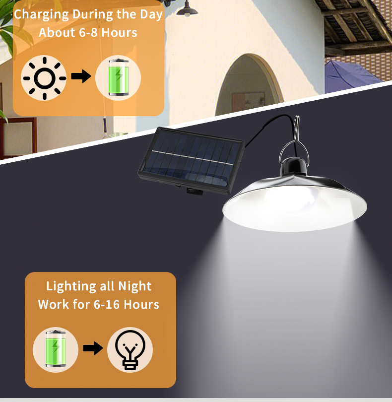 Single/Double Head Solar Penda - огляд і ціна Solar Garden Light