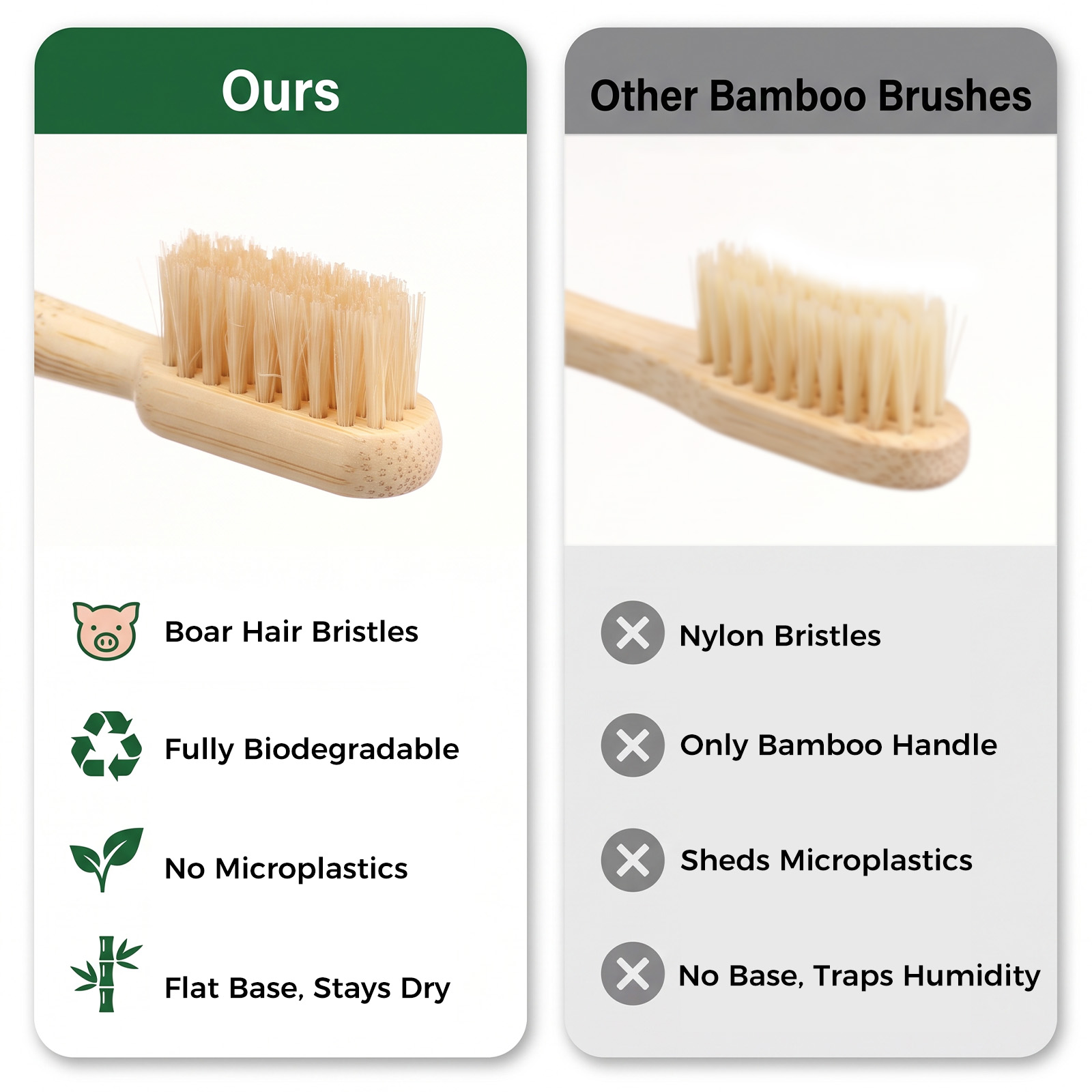 12Pcs Boar Bristles Natural Ba - огляд і ціна Bamboo Toothbrush