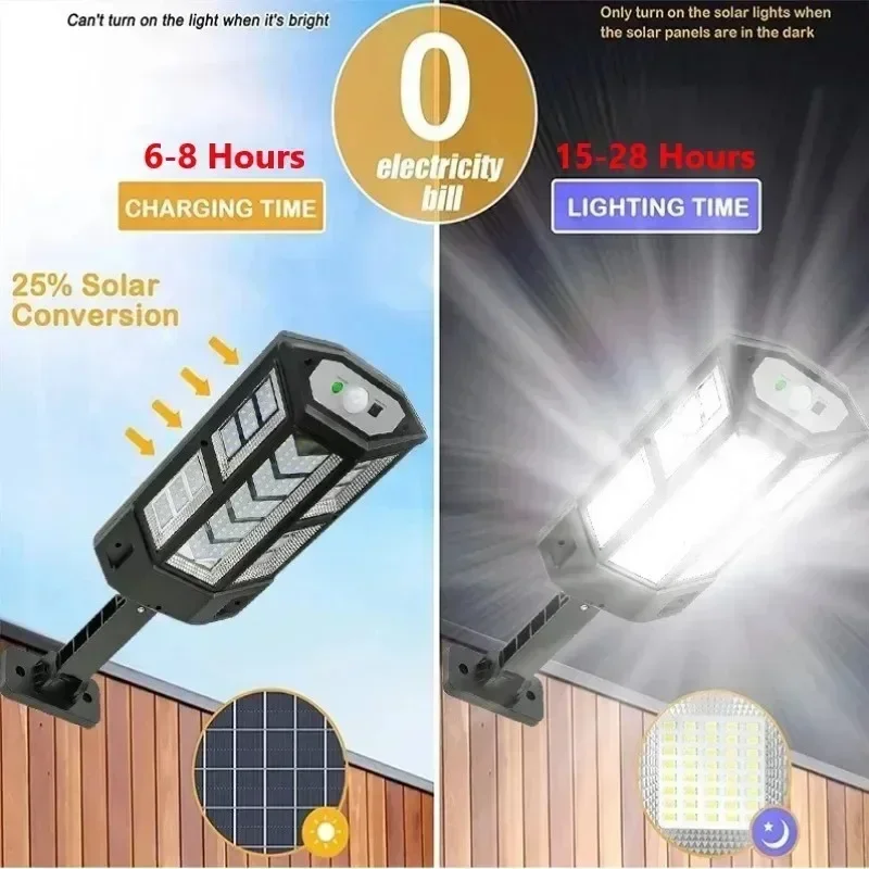 Solar LED Light Super Bright O - огляд і ціна Solar Garden Light